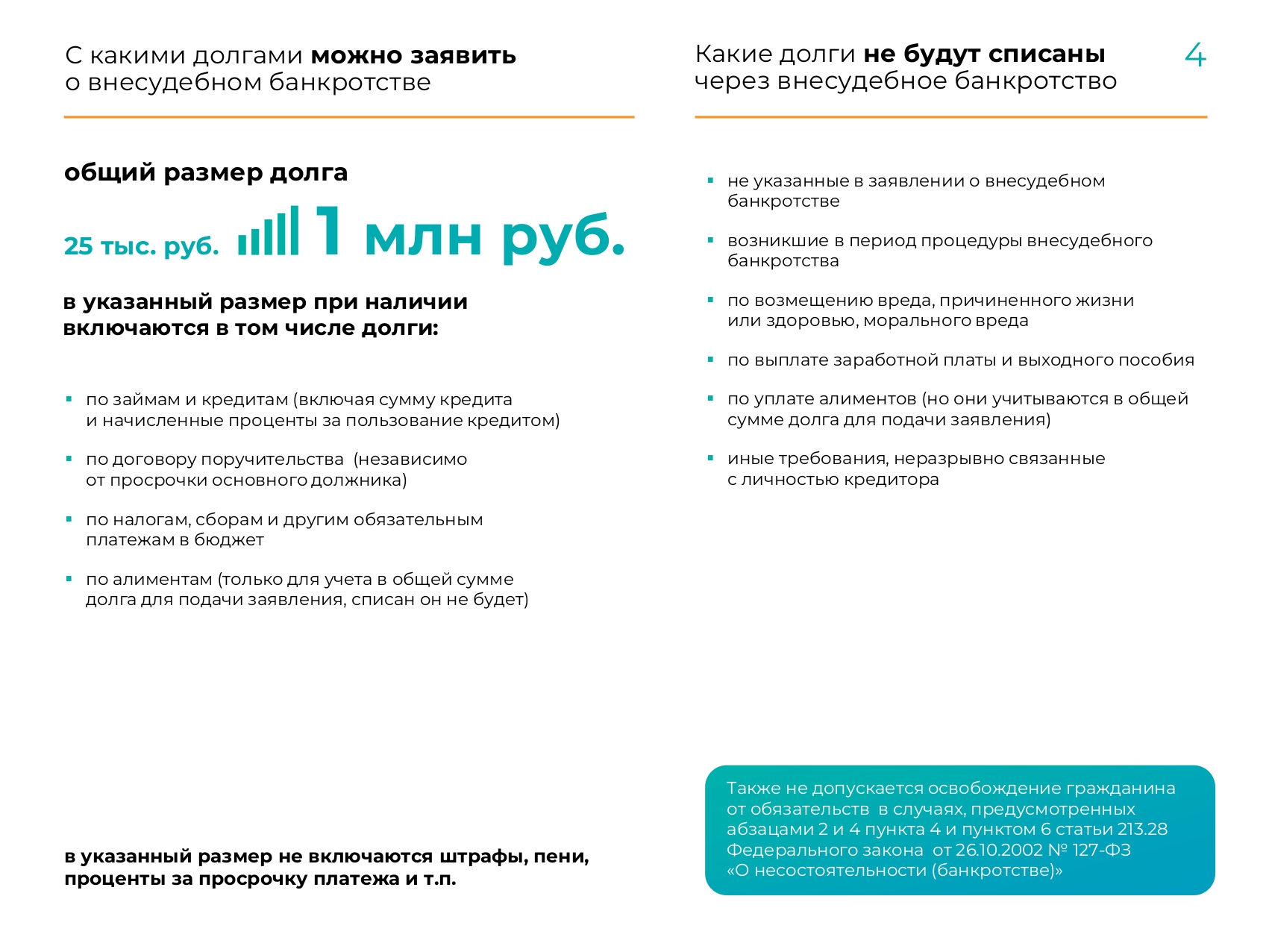 Сообщения о внесудебном банкротстве гражданина. Сообщения о внесудебном банкротстве гражданина